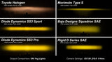 Nissan Titan (2004-2015) / Nissan Armada (2005-2007) Diode Dynamics SS3 Fog Light Kit (Type NO)