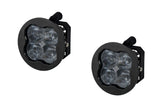 Nissan Titan (2004-2015) / Nissan Armada (2005-2007) Diode Dynamics SS3 Fog Light Kit (Type NO)