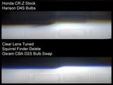 Honda CR-Z (2011-2016) Headlight Performance & Style Package