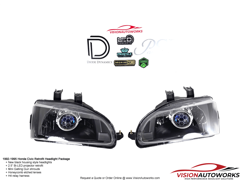 1992-1995 Honda Civic - 2.5" Bi-LED, Mini GG, Honeycomb Etch