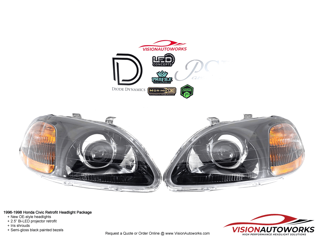 1996-1998 Honda Civic - 2.5" Bi-LED, Iris, blackout