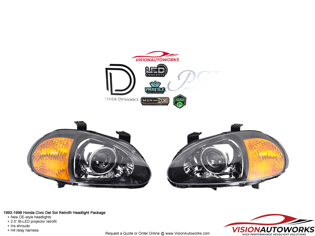 Honda Civic Del Sol - 2.5" Bi-LED, Iris