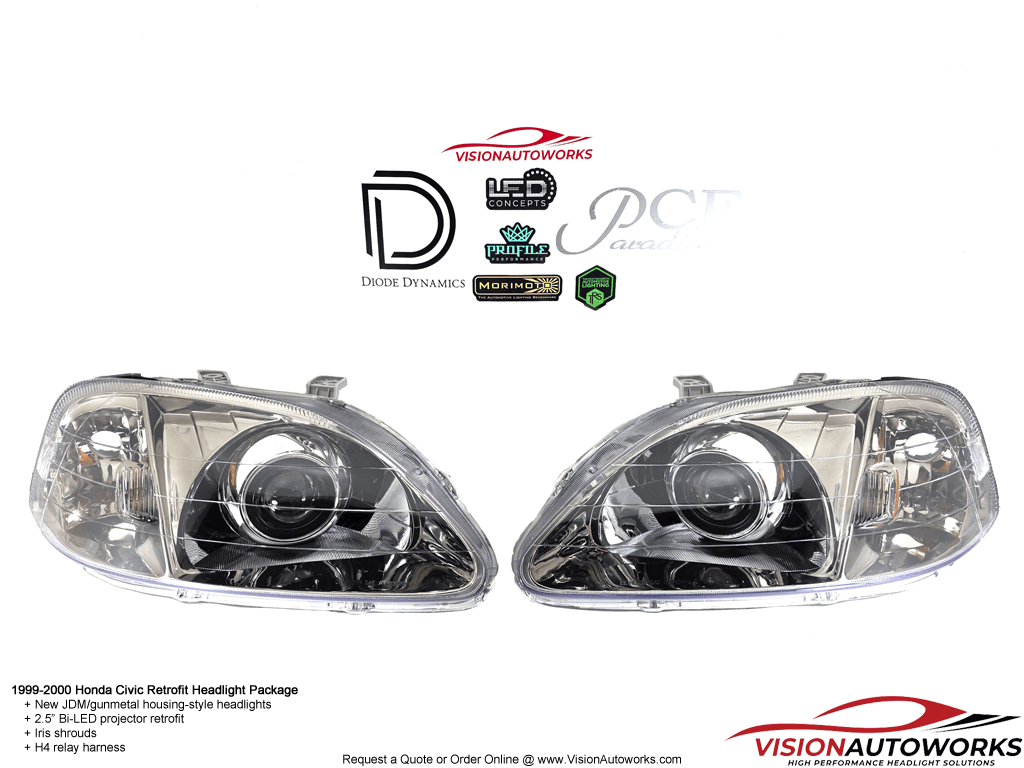 Honda Civic EK - 2.5" Bi-LED, Iris