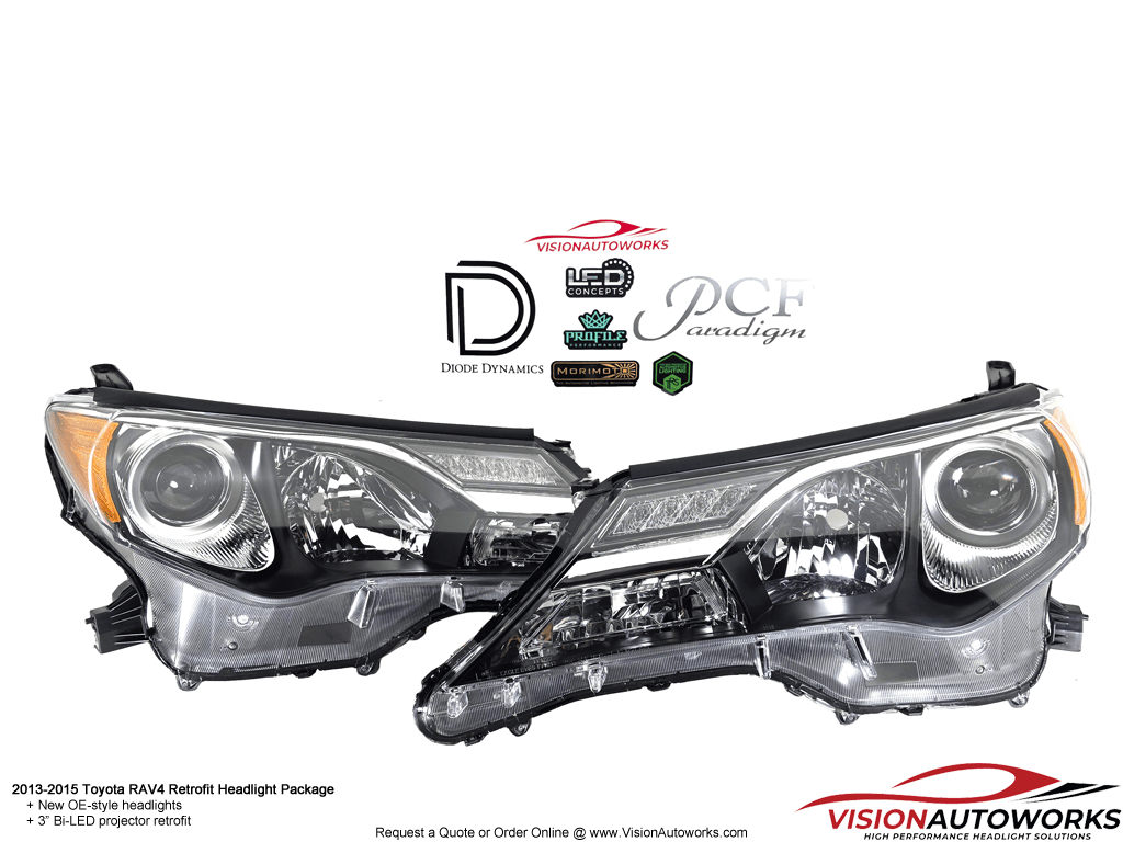 Toyota RAV4 - 3" Bi-LED
