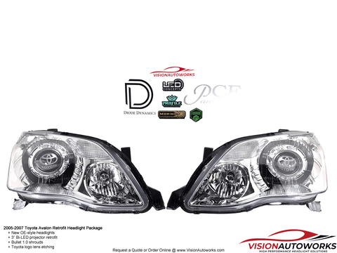 Toyota Avalon (2005-2007) Headlight Package