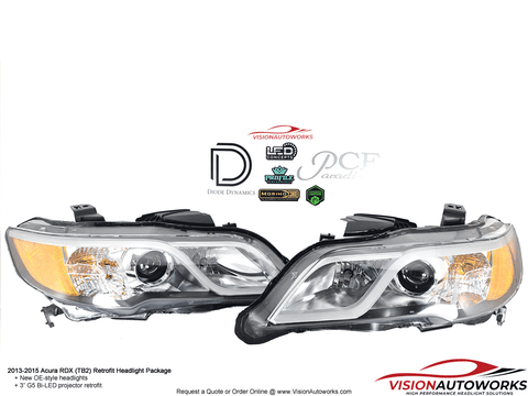Driver and Passenger Side Headlight For Acura RDX 2013-2015 Driver and Passenger Side Headlight For Acura RDX 2013-2015