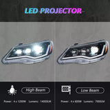 Honda Civic Sedan (2006-2011) JDM FD2 LED Multi-Lens Headlights